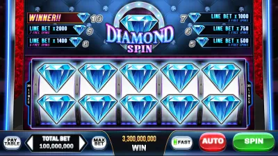 Sảnh Casino trực tuyến